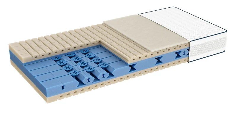 PREMIOTOP Float soft Matratze